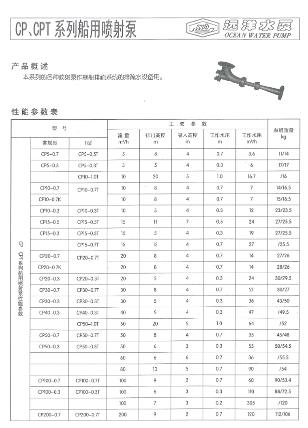 船用噴射泵