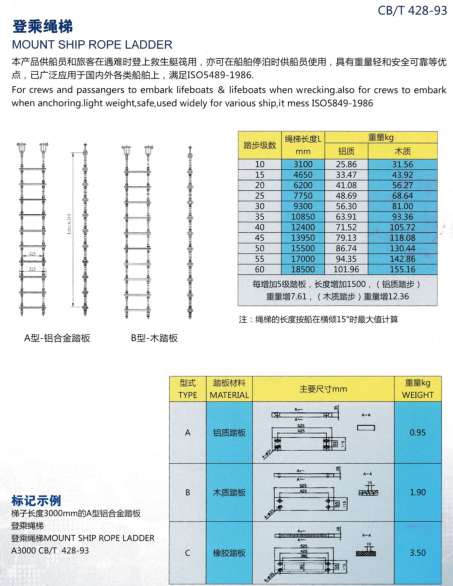 mount ship rope ladder