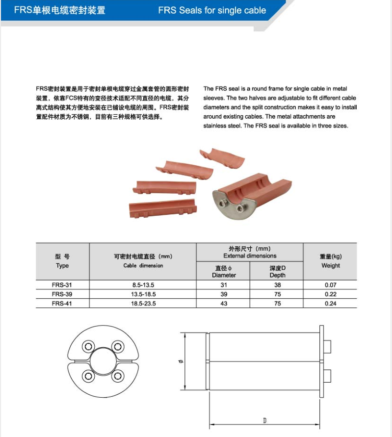 FRS單根電纜密封裝置