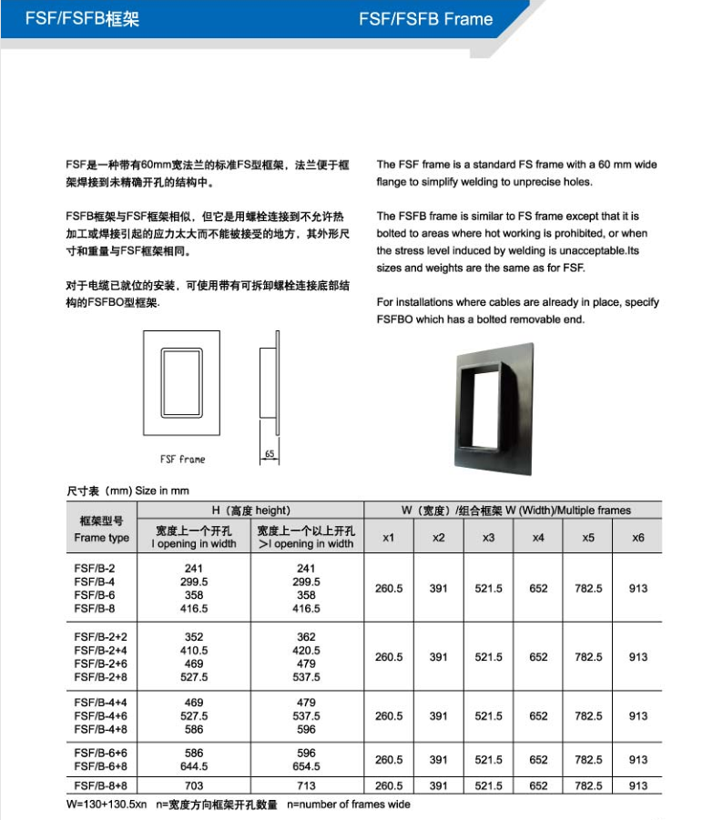 FSF/FSFB框架