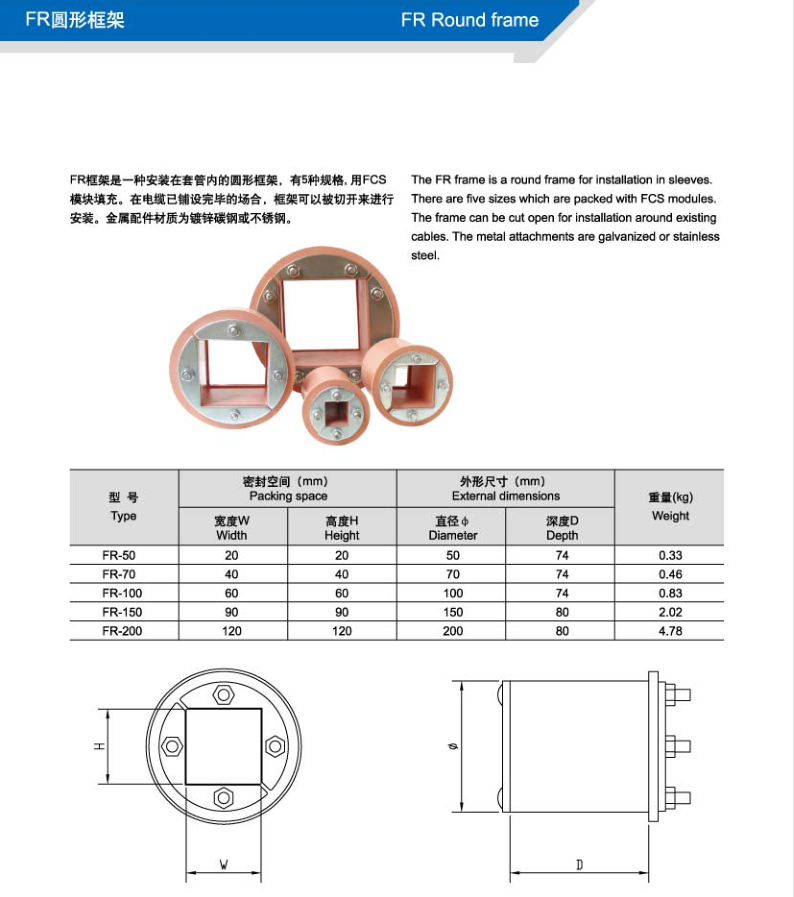 FR圓形框架