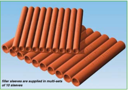 NOFIRNO (MULTI-)PIPE TRANSIT SEALING SYSTEM