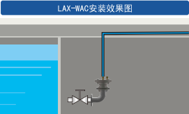 長期穩(wěn)定的高精度